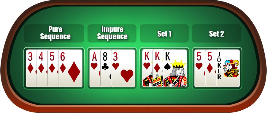 Rummy Strategy